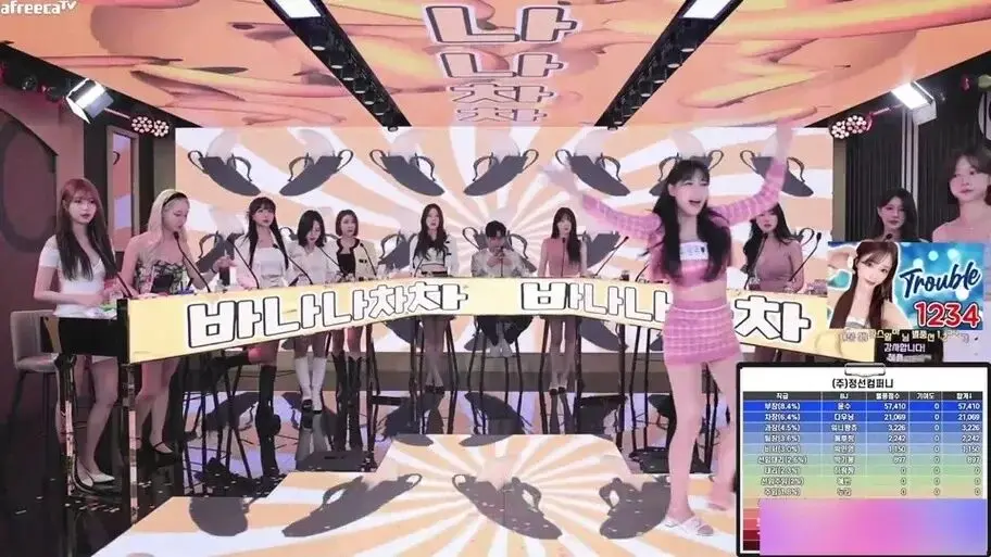 《jinricp女团小黑屋完整版卸甲》高清在线观看 韩国BJ舞团视频全集 免费播放高潮片段 无广告完整版